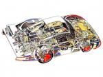 Porsche 935/78 Moby Dick 1978 года